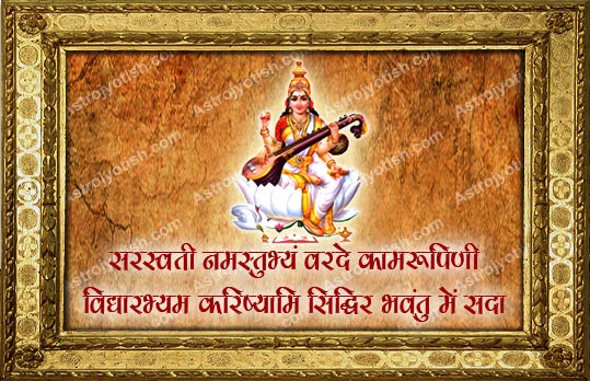 Saraswati Mantra